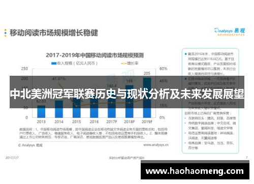 中北美洲冠军联赛历史与现状分析及未来发展展望 中北美洲冠军联赛历史与现状分析及未来发展展望